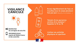 Canicule – Vigilance ORANGE